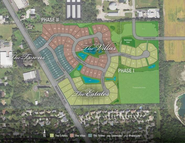 Fairway Village Cedarburg Neumann Developments